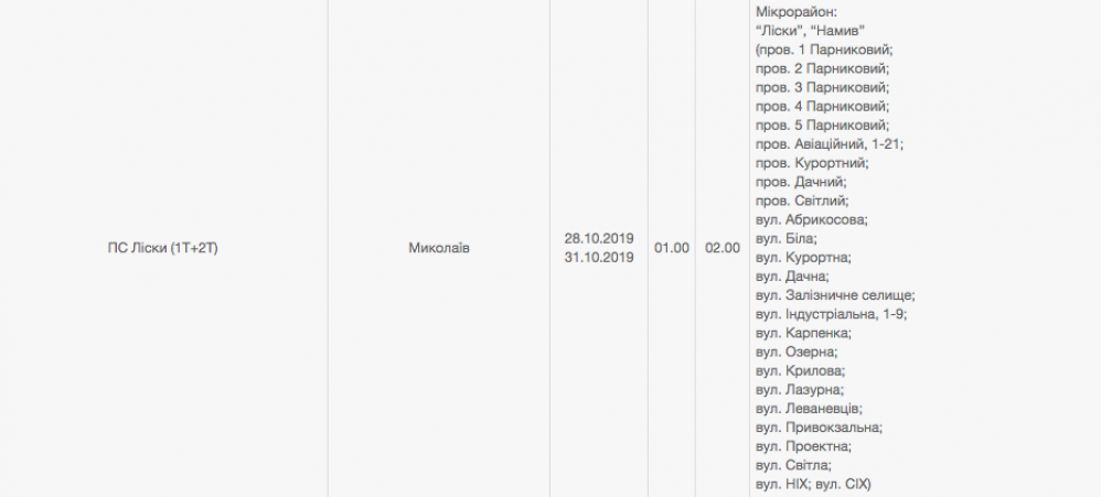 Снимок экрана 2019-10-27 в 22.05.08.png